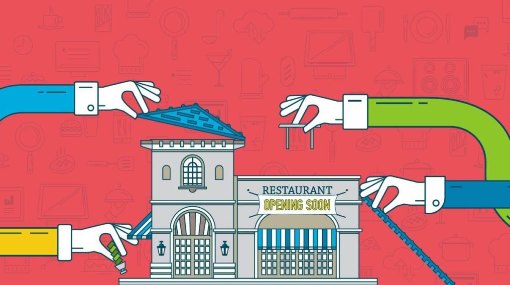 Funding for Startup Restaurants SoFlo Funding Lines of Credit and Business Loans