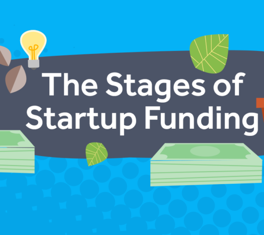 Startup Funding Stages-SoFlo Funding - Lines of Credit and Business Loans-Get the best business funding available for your business, start up or investment. 0% APR credit lines and credit line available. Unsecured lines of credit up to 200K. Quick approval and funding.